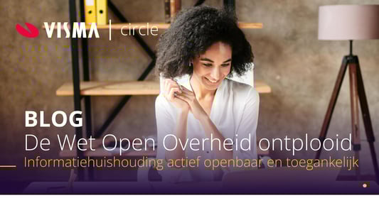 De Wet open overheid ontplooid